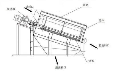 新鄉市泓博緣機械有限公司